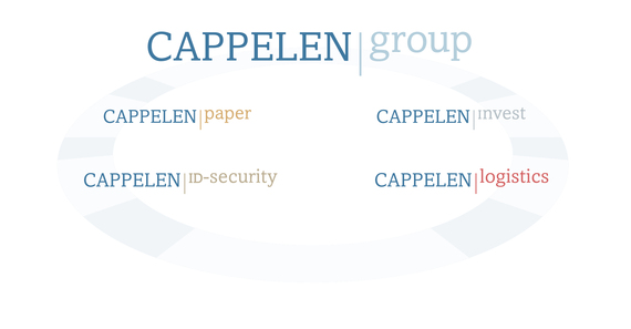 CAPPELEN Matrix