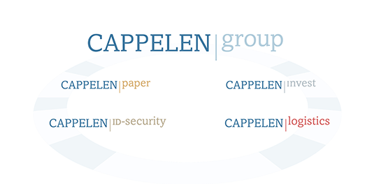 Cappelen group - Fields of work